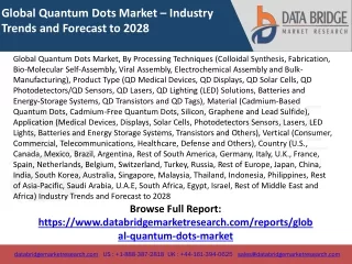 global quantum dots market industry trends