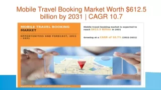 Mobile Travel Booking Market Size, Share | Opportunities
