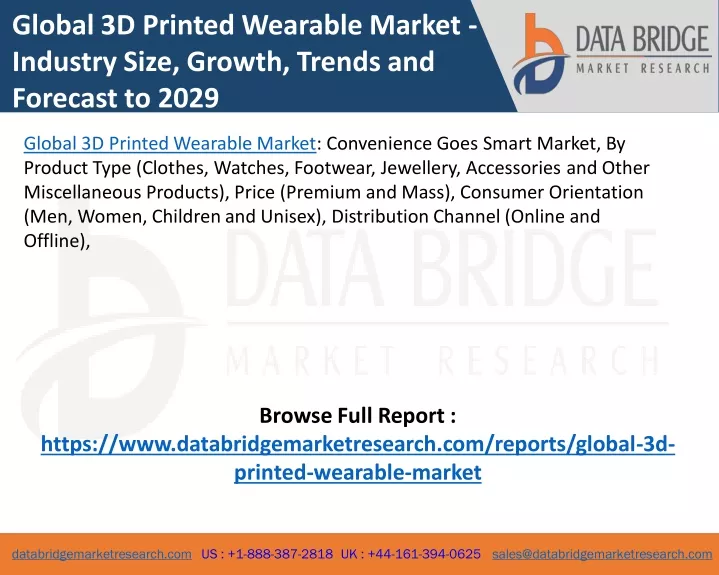 global 3d printed wearable market industry size
