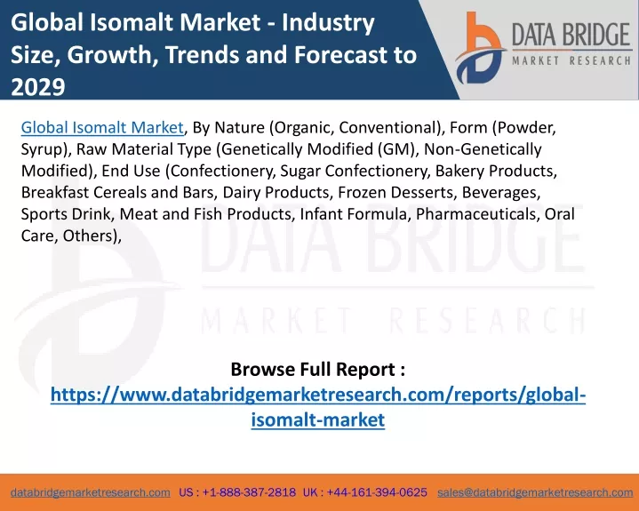 global isomalt market industry size growth trends