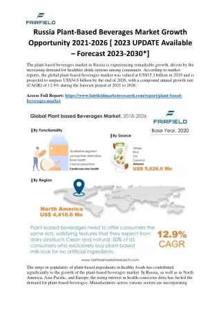 Russia Plant-Based Beverages Market Growth Opportunity 2021-2026