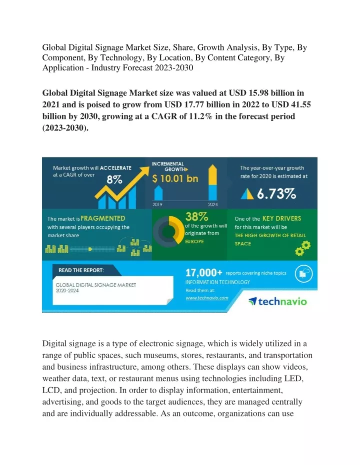 global digital signage market size share growth