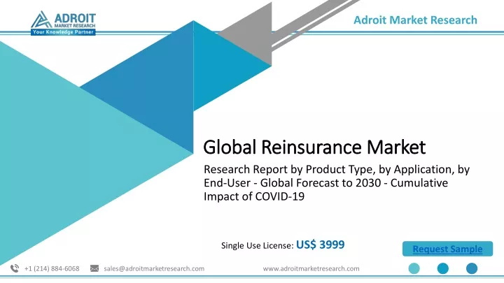 global reinsurance market
