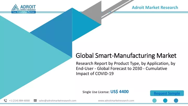 global smart manufacturing market