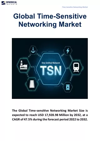 time sensitive networking market