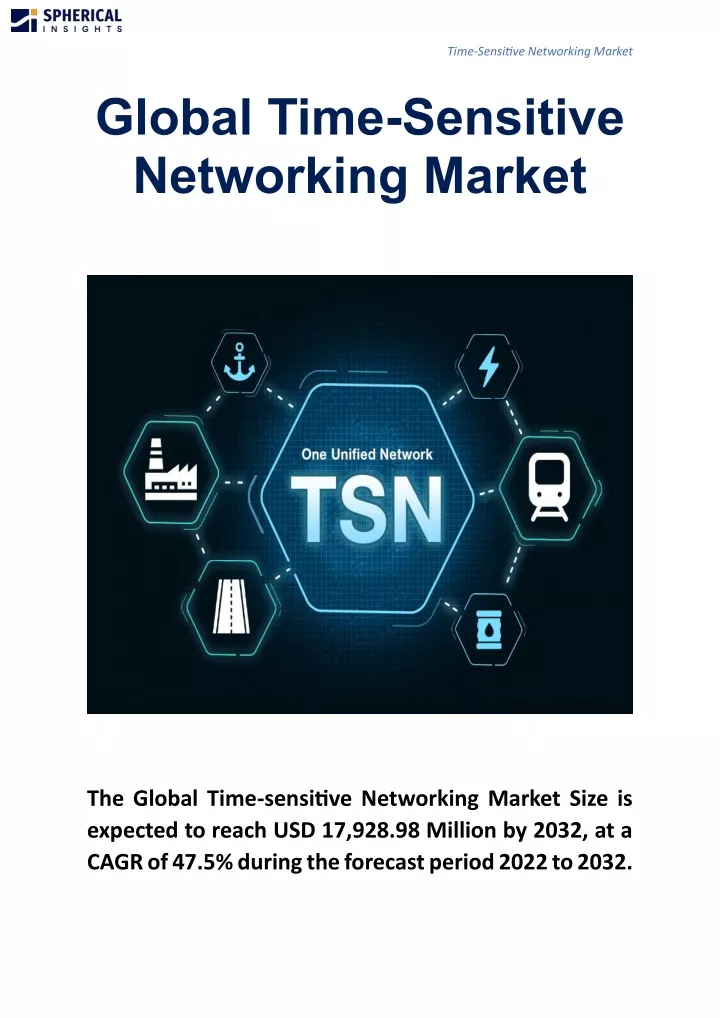 time sensitive networking market