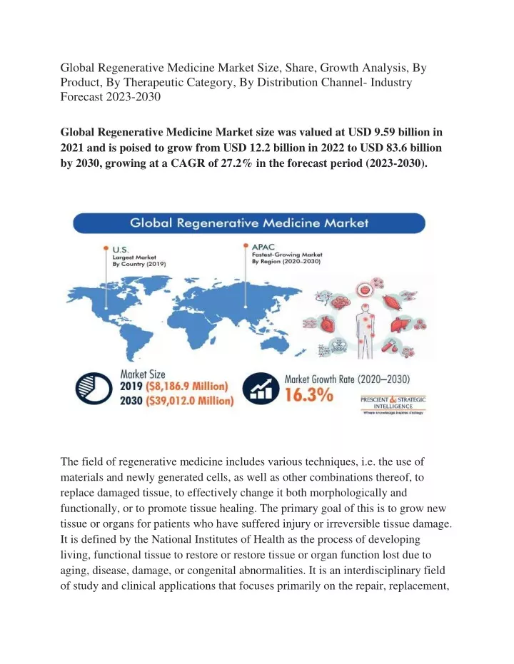 global regenerative medicine market size share