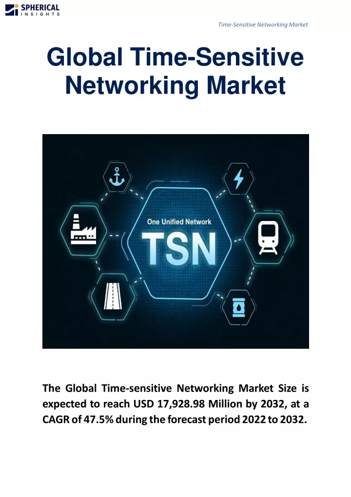 global time sensitive networking market