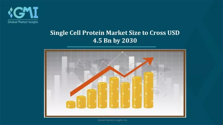 single cell protein market size to cross
