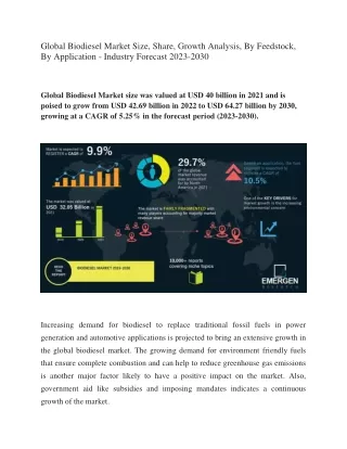 global biodiesel market size share growth