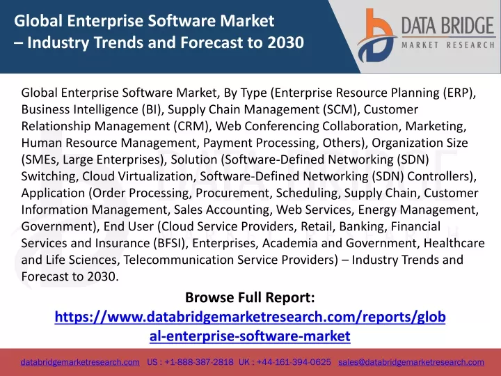 global enterprise software market industry trends