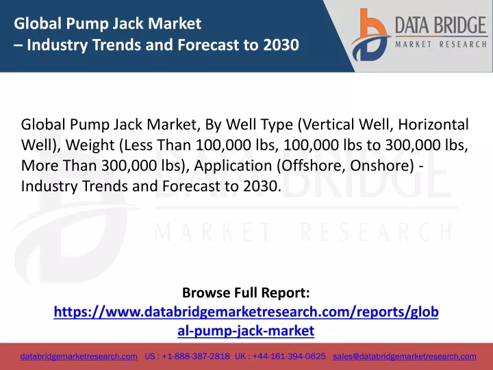 global pump jack market industry trends