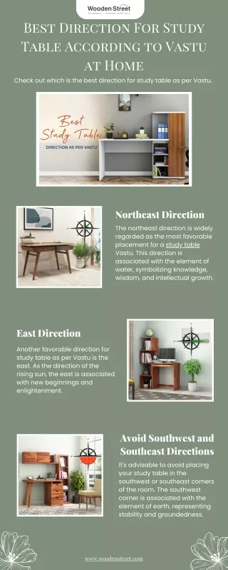 Best Direction For Study Table According to Vastu at Home
