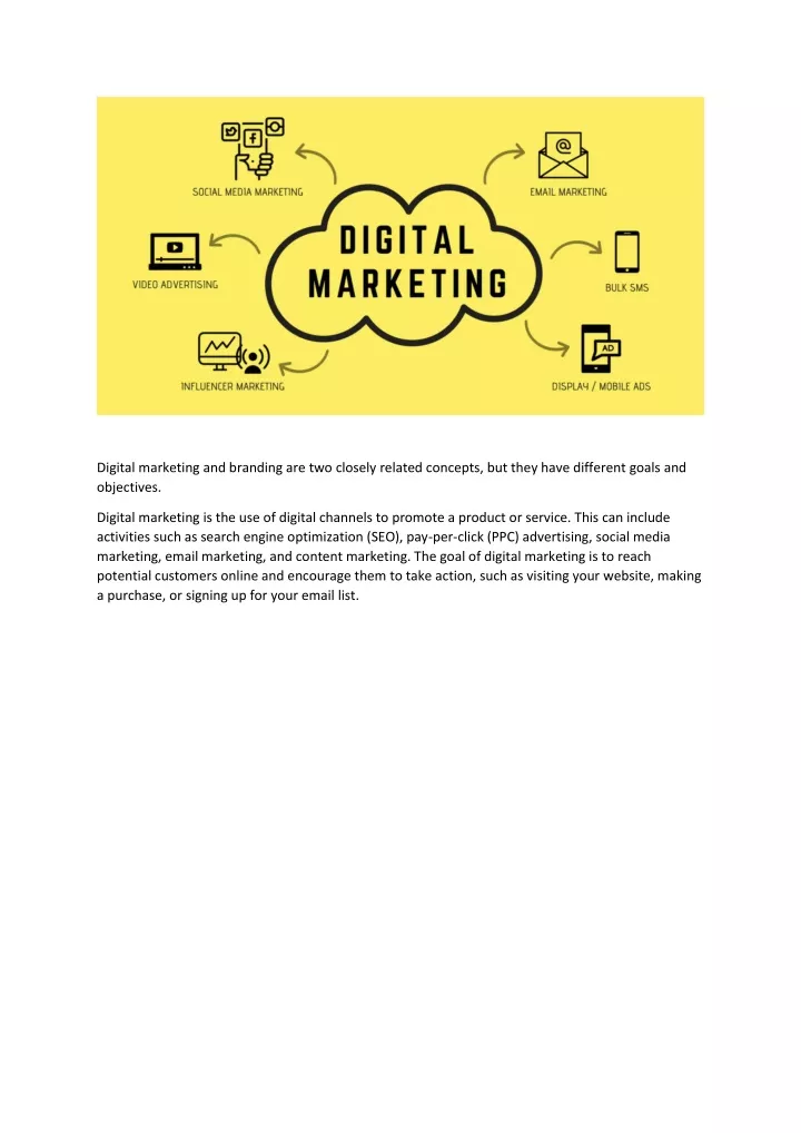 digital marketing and branding are two closely