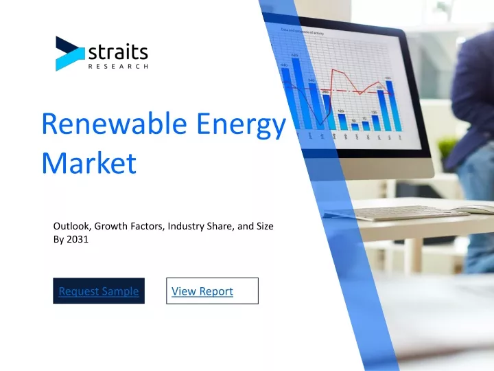 renewable energy market