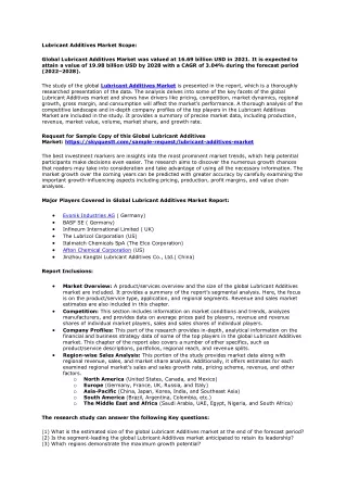 lubricant additives market scope