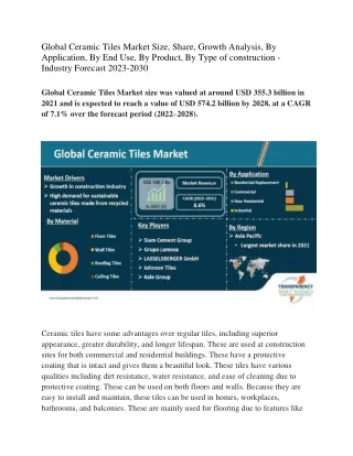 global ceramic tiles market size share growth