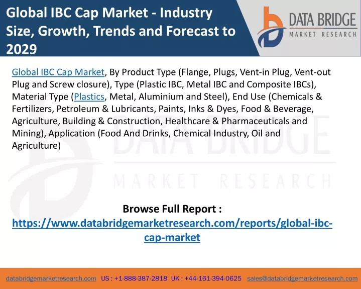 global ibc cap market industry size growth trends