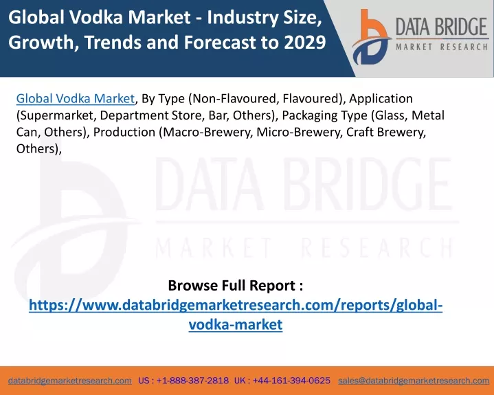 global vodka market industry size growth trends