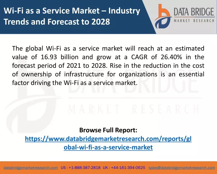 wi fi as a service market industry trends