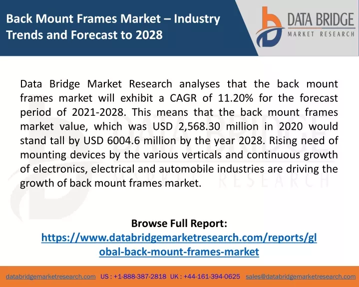 back mount frames market industry trends