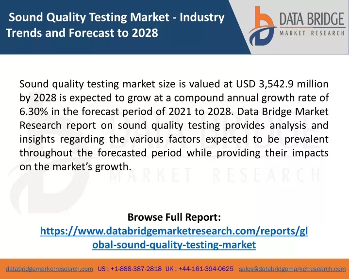 sound quality testing market industry trends