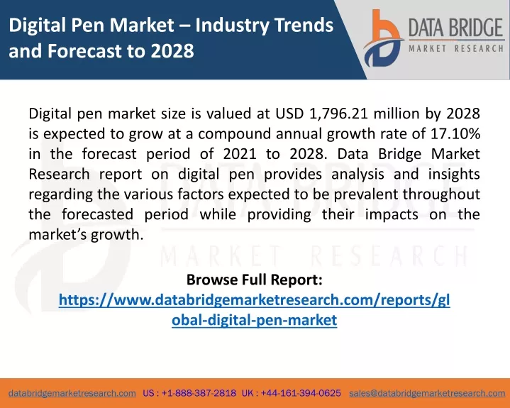 digital pen market industry trends and forecast