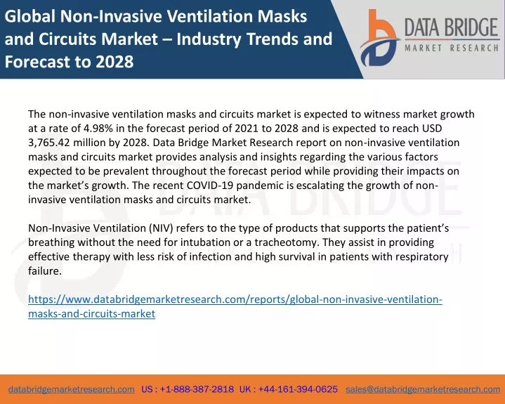 global non invasive ventilation masks