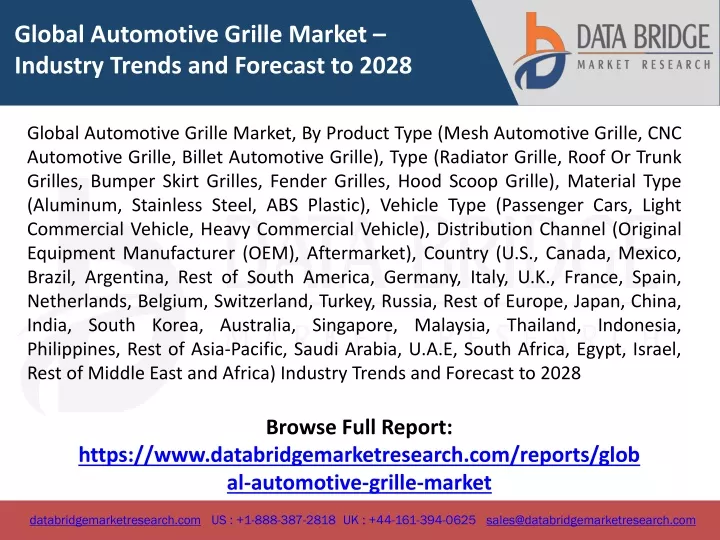 global automotive grille market industry trends