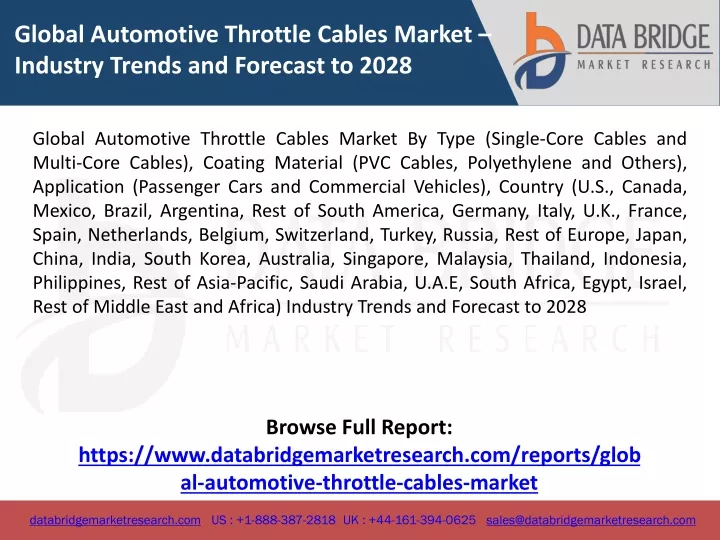 global automotive throttle cables market industry