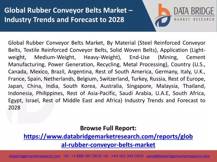 global rubber conveyor belts market industry