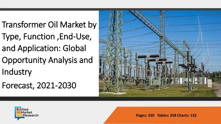 opportunity analysis and industry forecast 2016