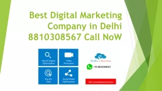 digital marketing services for real estate 8810308567 call now