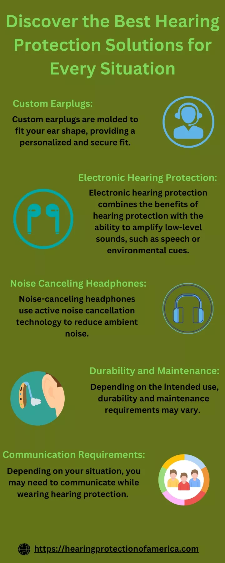 discover the best hearing protection solutions