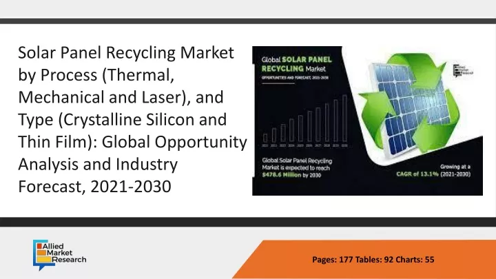 opportunity analysis and industry forecast 2016