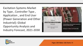 opportunity analysis and industry forecast 2016