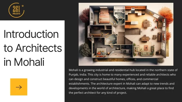 introduction to architects in mohali