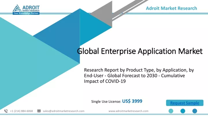 global enterprise application market