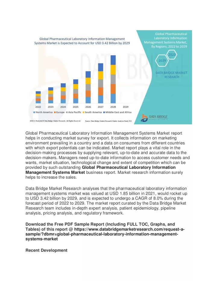 global pharmaceutical laboratory information