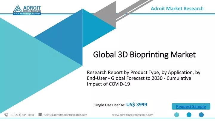 global 3d bioprinting market