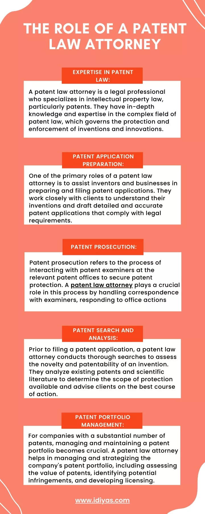 the role of a patent law attorney