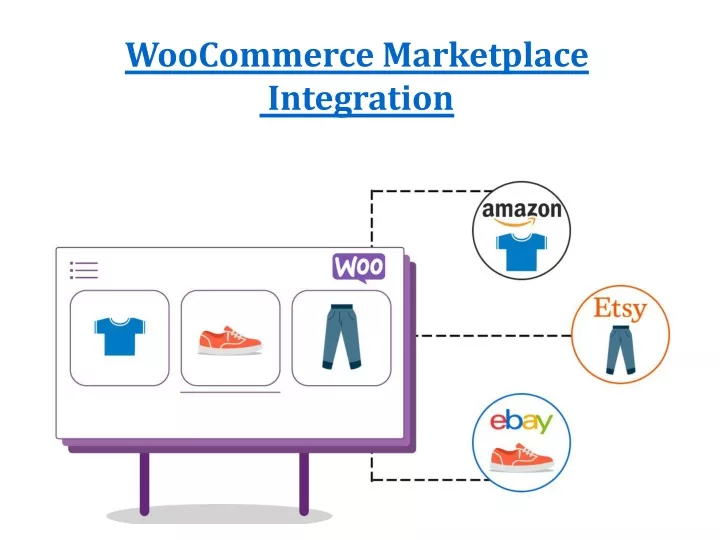 woocommerce marketplace integration
