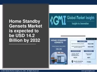 Home Standby Gensets Market Top Trends, Future Analysis & Forecast 2023-2032