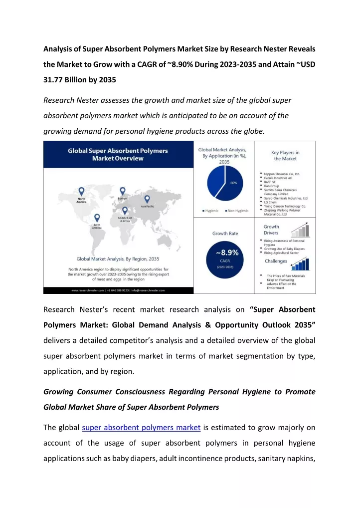 analysis of super absorbent polymers market size