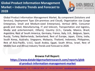 global product information management market