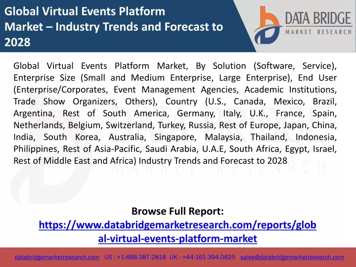 global virtual events platform market industry
