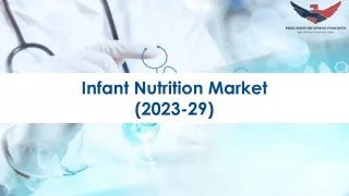 Infant Nutrition Market Size, Growth and Research Report 2029.