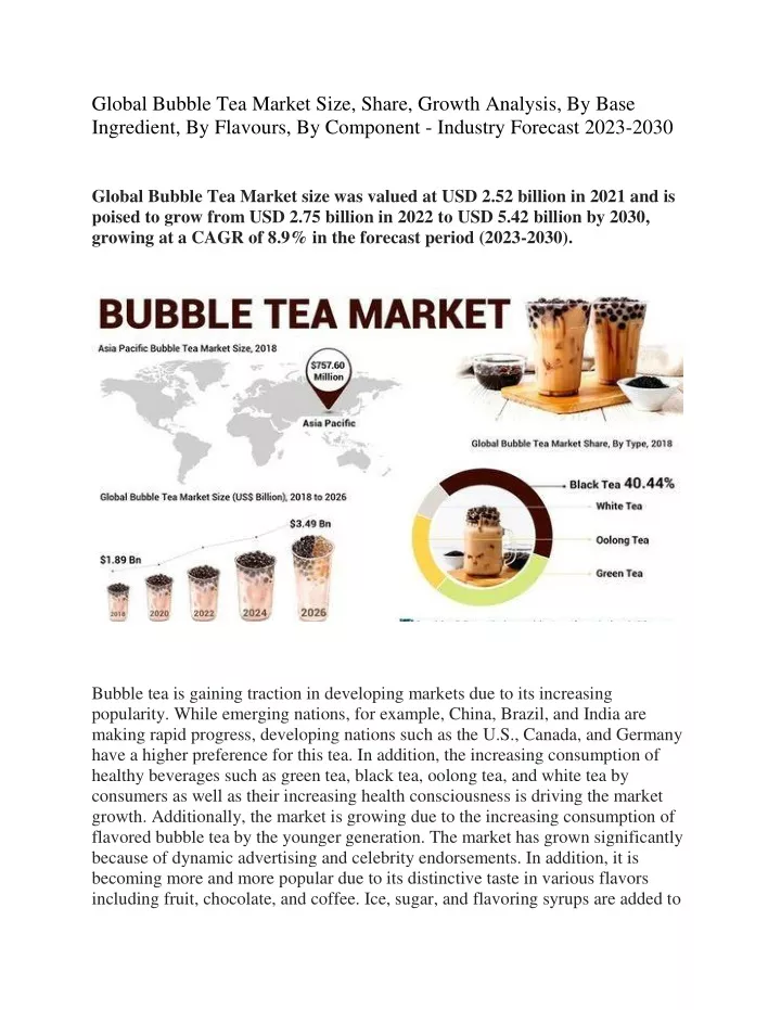 global bubble tea market size share growth