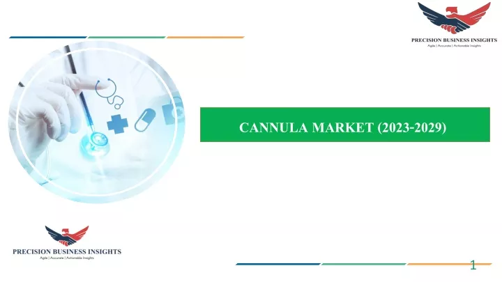 cannula market 2023 2029