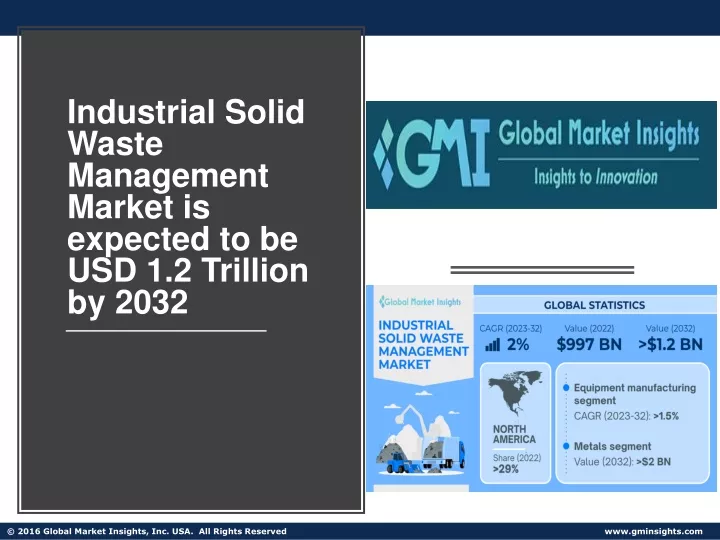 industrial solid waste management market